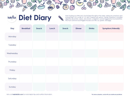 Kabrita Diet Diary - Free Template