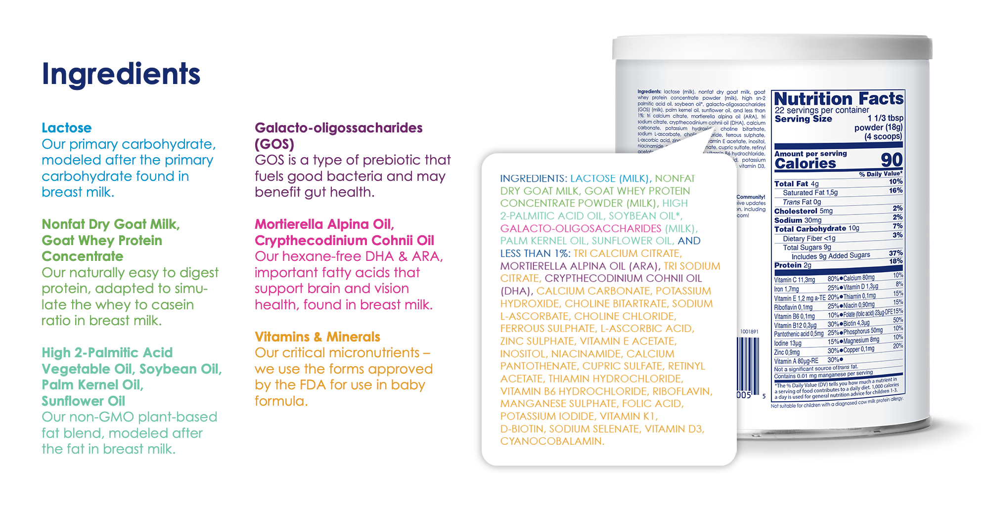 Kabrita Formula Ingredient List Breakdown